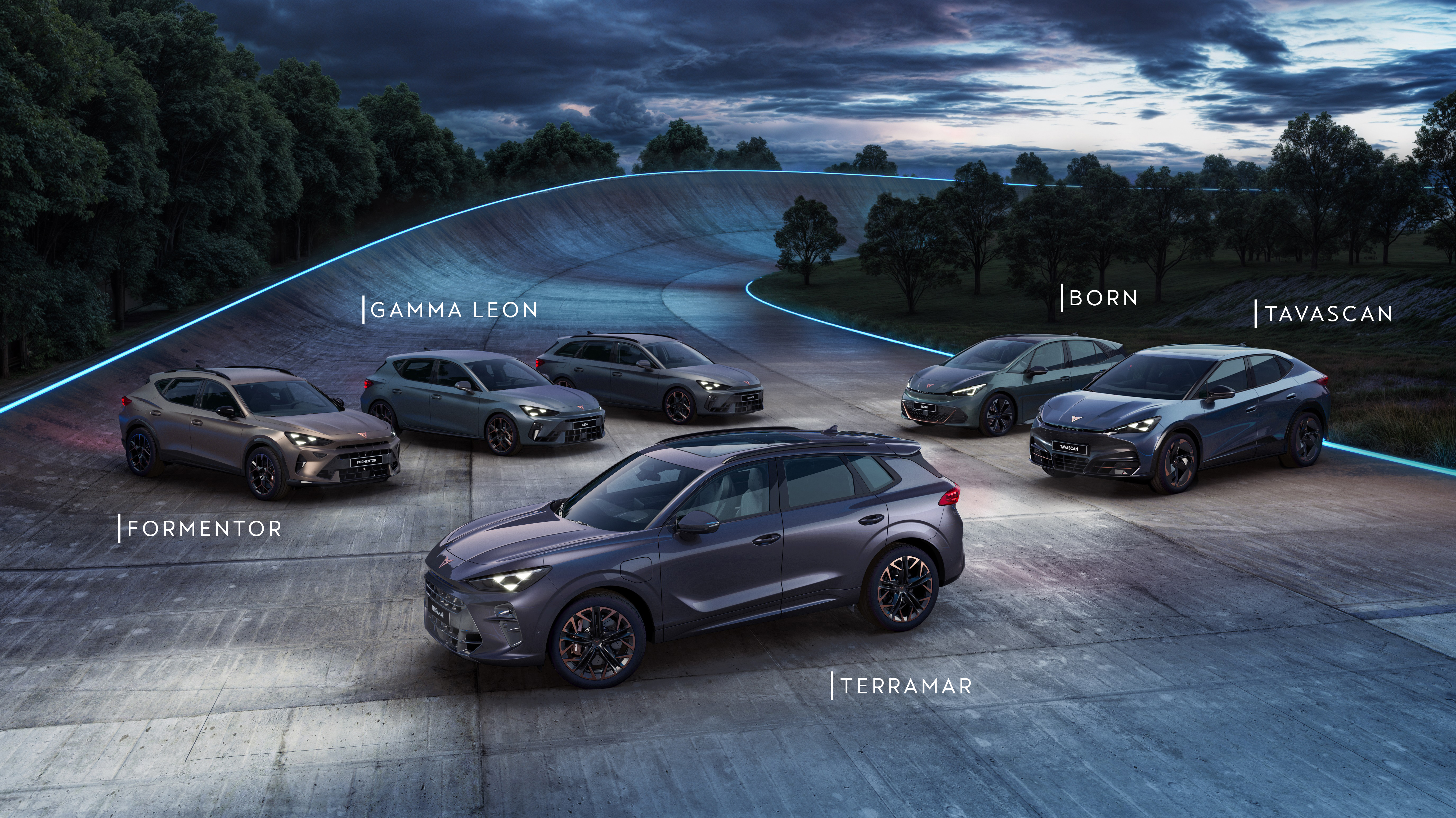 Gamma CUPRA